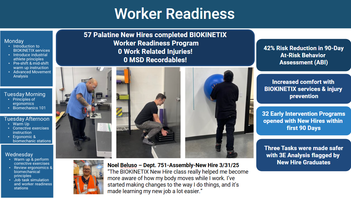 worker readiness