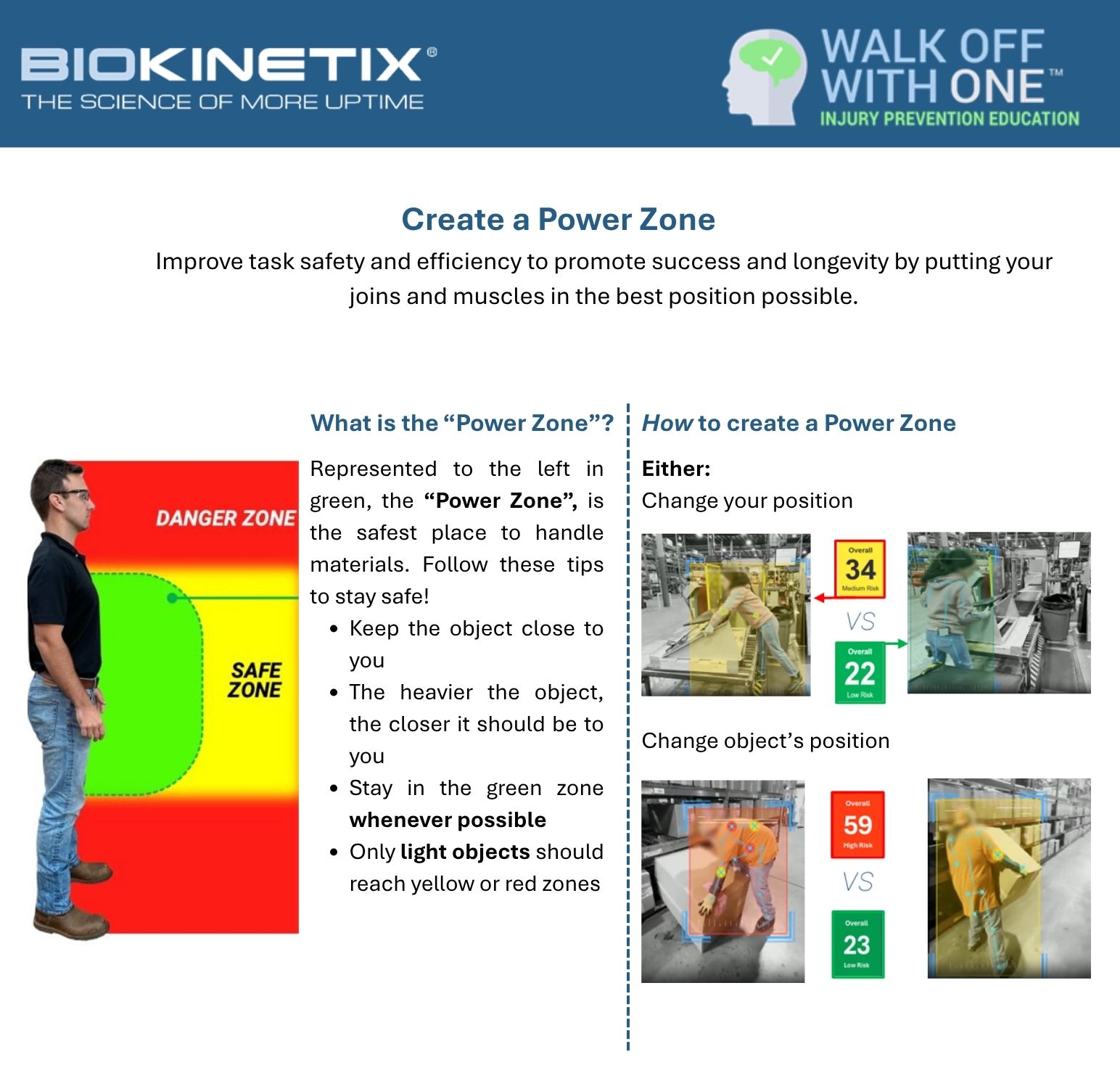 Create a Power Zone Walk Off With One